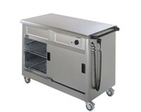 Lincat Panther -GM3